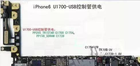 iPhone6S粻άް