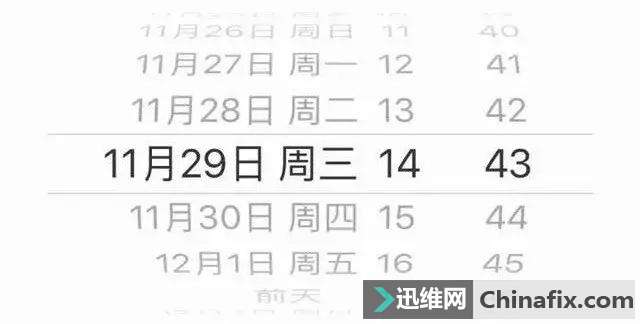 ƻiOS 11  Bug iPhone ջ