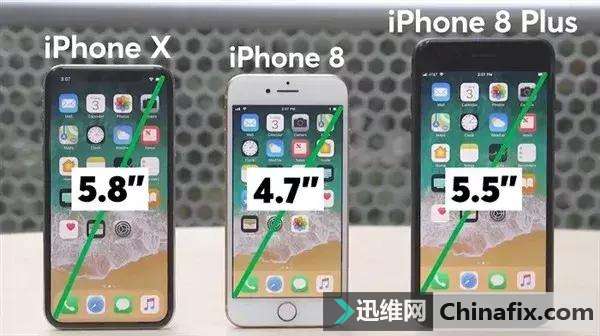 iPhone X Ʒʾ iPhone 8߱桷²¯