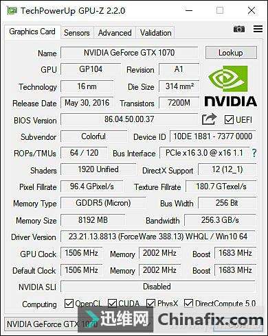 ˴GTX1070 911ʿA77