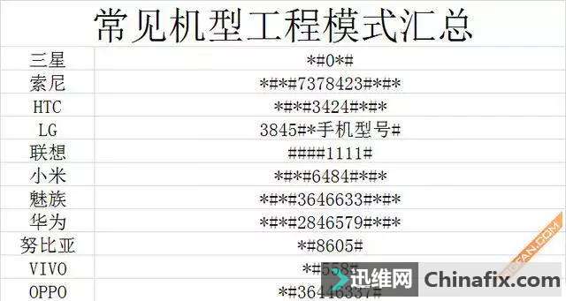 �ֻ����ż��ϲ����õ�����������ԭ��������;���������Ǻ����ˣ�