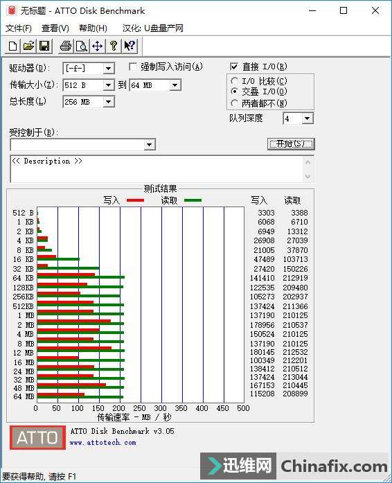 ܳٶ ̨ӰX USB 3.0 U̲