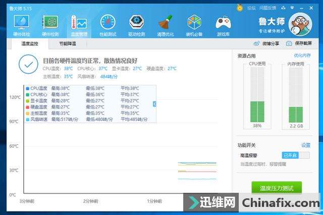 超强散热小钢炮,九州风神男爵机箱装机测评