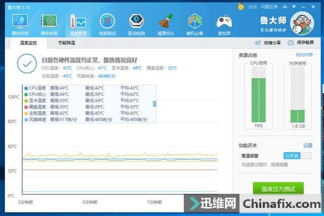超强散热小钢炮,九州风神男爵机箱装机测评