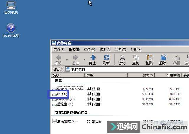 Win 7(win7)ĸ㶨ʽ