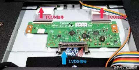 液晶电视组成原理
