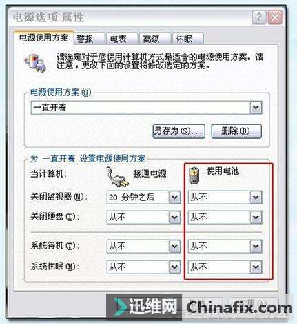 칫ƷɿգʼǱ޷硢ʱ̸㶨취
