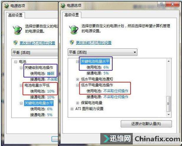 칫ƷɿգʼǱ޷硢ʱ̸㶨취