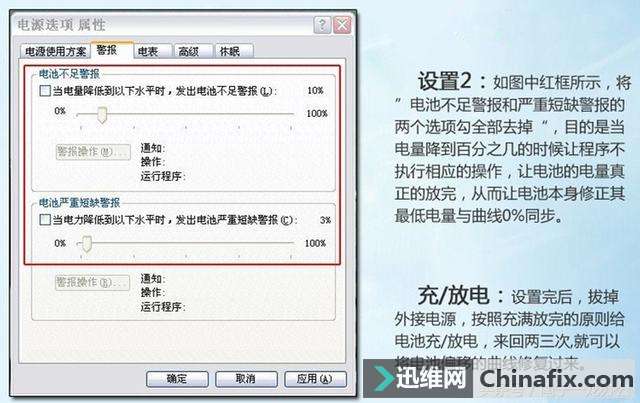 칫ƷɿգʼǱ޷硢ʱ̸㶨취