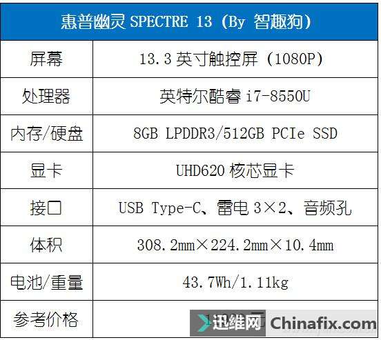 ԸУSPECTRE 13