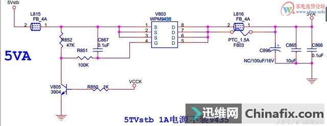 LED32F3000EҺʱʱά