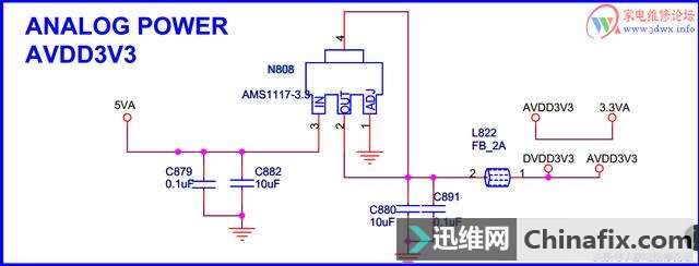 LED32F3000EҺʱʱά