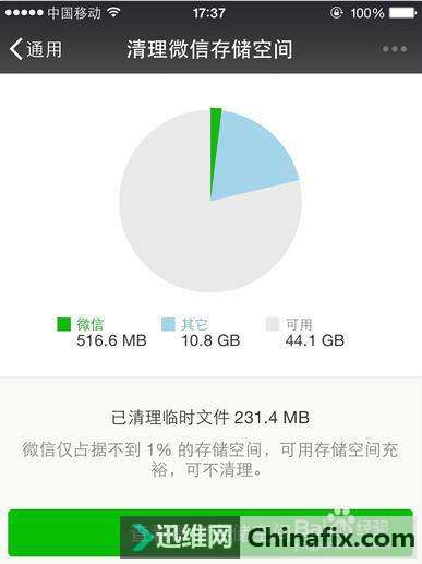 iPhoneֻڴ棿
