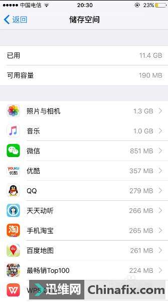 iPhoneֻϵͳķʽ
