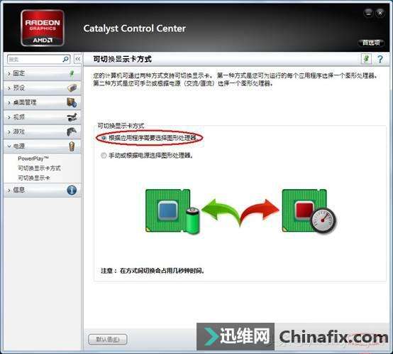 win7ϵͳ˫Կлʽ