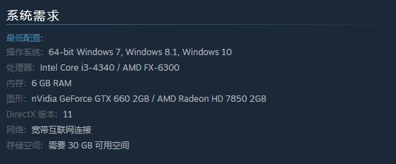 uGTX1050Tiʵսֻ