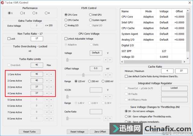 你的笔记本性能被限制了!这两堵看不见的“墙”你了解吗?