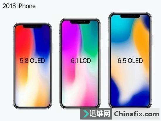更大的电池和屏幕,新iPhone还有这一个变化!