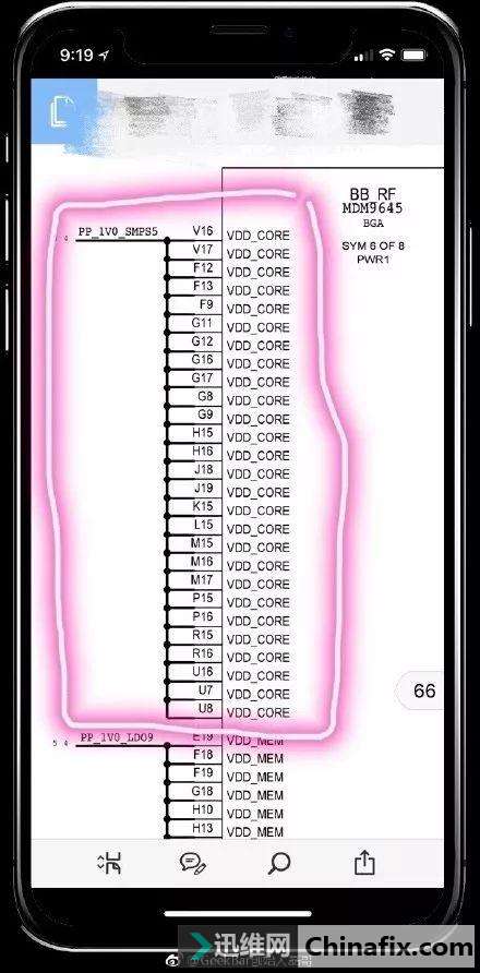 iPhone Xٱ⣬Ϊѹ