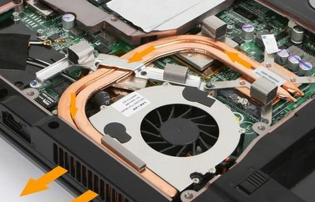 笔记本显卡怎么换?笔记本显卡更换教程