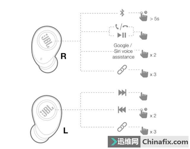 С JBL FREEʽ߶