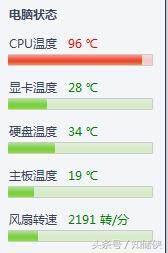 电脑自动关机或重新启动怎么治