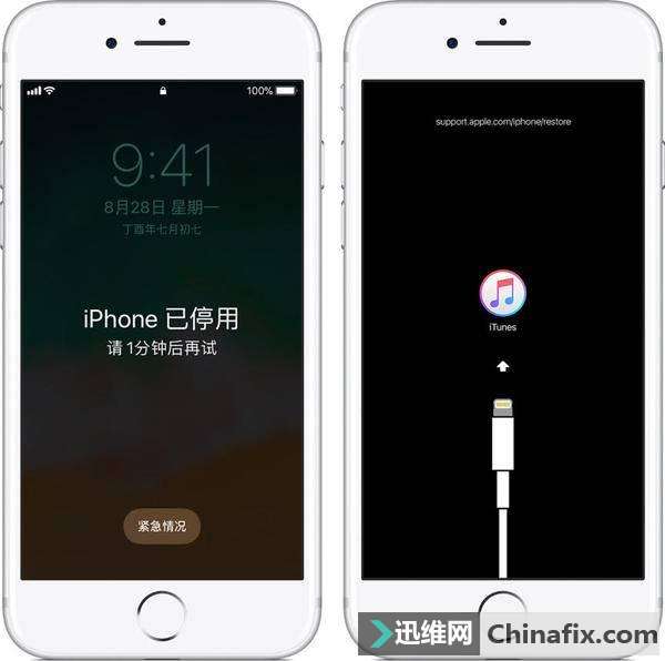 ȱ47iPhoneiPhoneֻٽķ