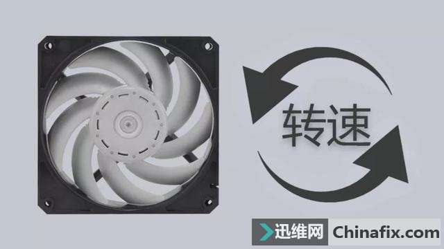 小科普|什么样的才是好风扇?