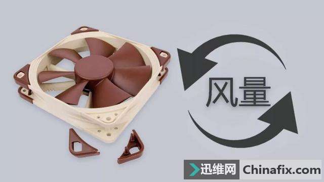 小科普|什么样的才是好风扇?