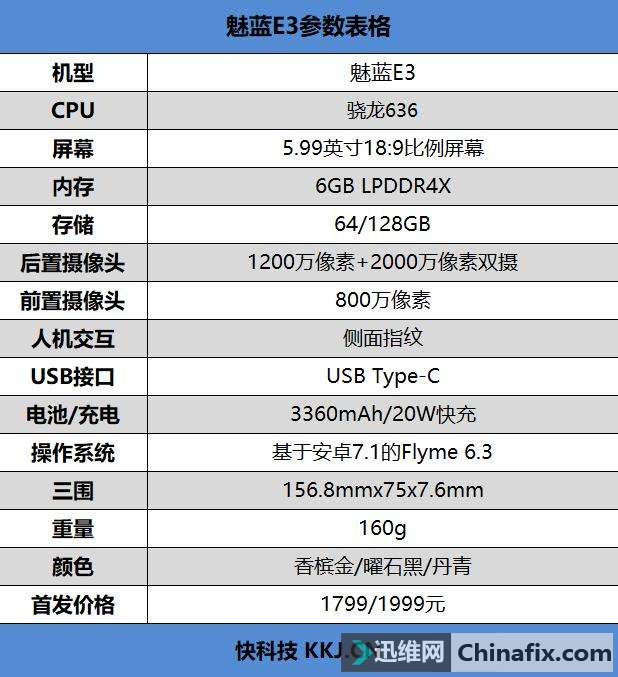 6gb内存魅蓝e3测评真旗舰相机