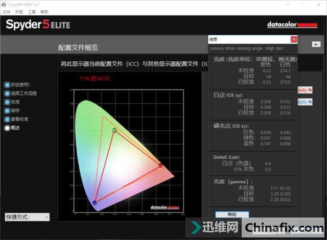 㴥ķת ThinkPad S1 2018ʼǱ