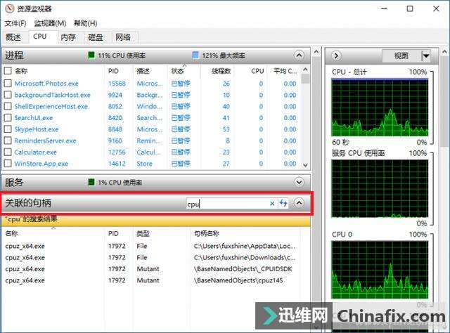 惊了!现在竟然还有人用重新启动大法搞定删不掉的文件?