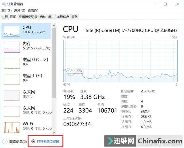 惊了!现在竟然还有人用重新启动大法搞定删不掉的文件?