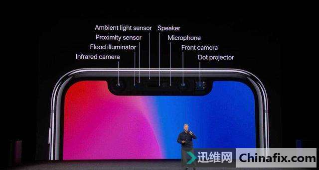 iPhone Xʶ޷ãƻ޺ͷԣ