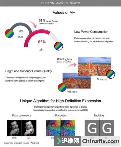 iPhone Xع⣺ƻҪôLCD