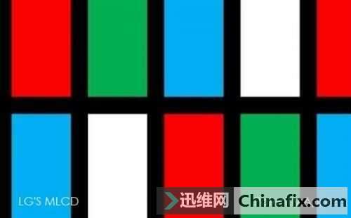 iPhone Xع⣺ƻҪôLCD