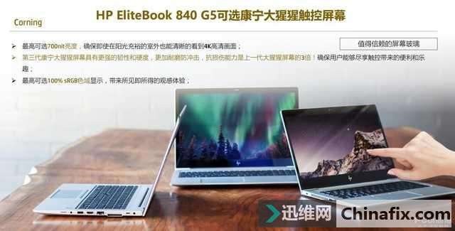 EliteBook 840 G5ʼǱôЩڿƼ