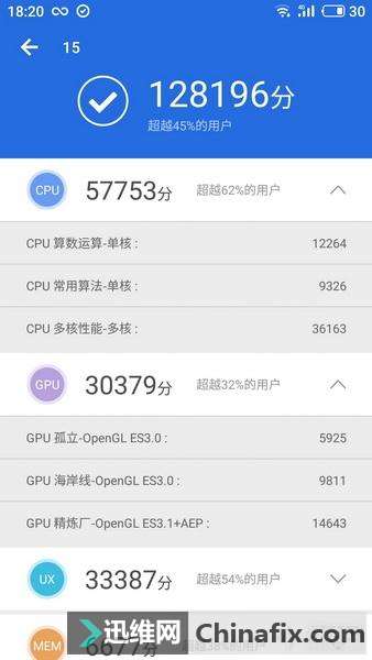魅族15测评:说好打磨体验 你却偷偷发力夜拍