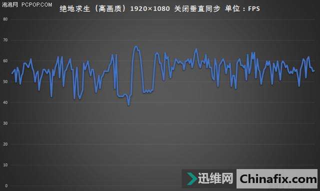 全新升级的稳健之选 华硕游戏本FX80火陨版测评