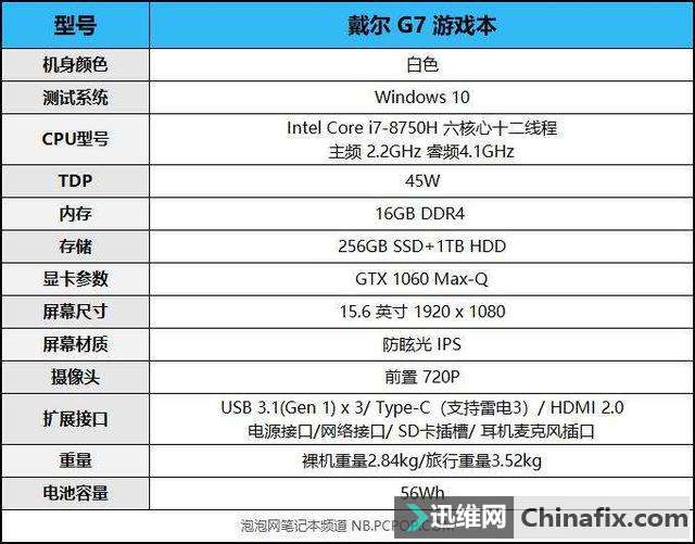 颜值超高 性能强大 细节全面提升!戴尔G7游戏本测评