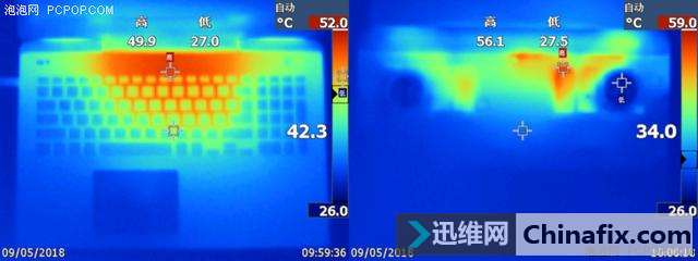 颜值超高 性能强大 细节全面提升!戴尔G7游戏本测评