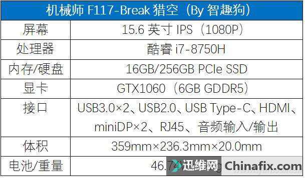 全面屏的游戏本肿么样?机械师F117-Break测评体验