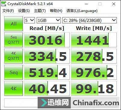 全面屏的游戏本肿么样?机械师F117-Break测评体验