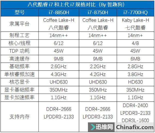 全面屏的游戏本肿么样?机械师F117-Break测评体验