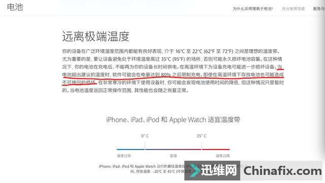 降频风波未平,苹果再爆“限制门”?iPhone 8/X充电80%充不进去