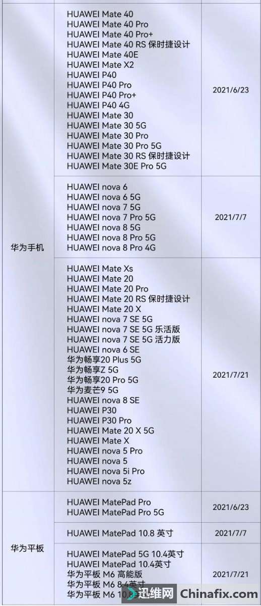 65款华为,荣耀机型可升级鸿蒙系统正式版,网友:这一天终于来了