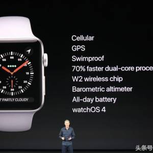 Apple Watch Series 3LTE֧֣ϲ