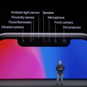 iPhone XFace IDţʵʵʹ