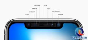 iPhone XԭͷС꣬3Dƶг