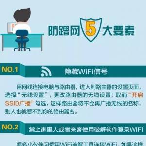 ôWiFi